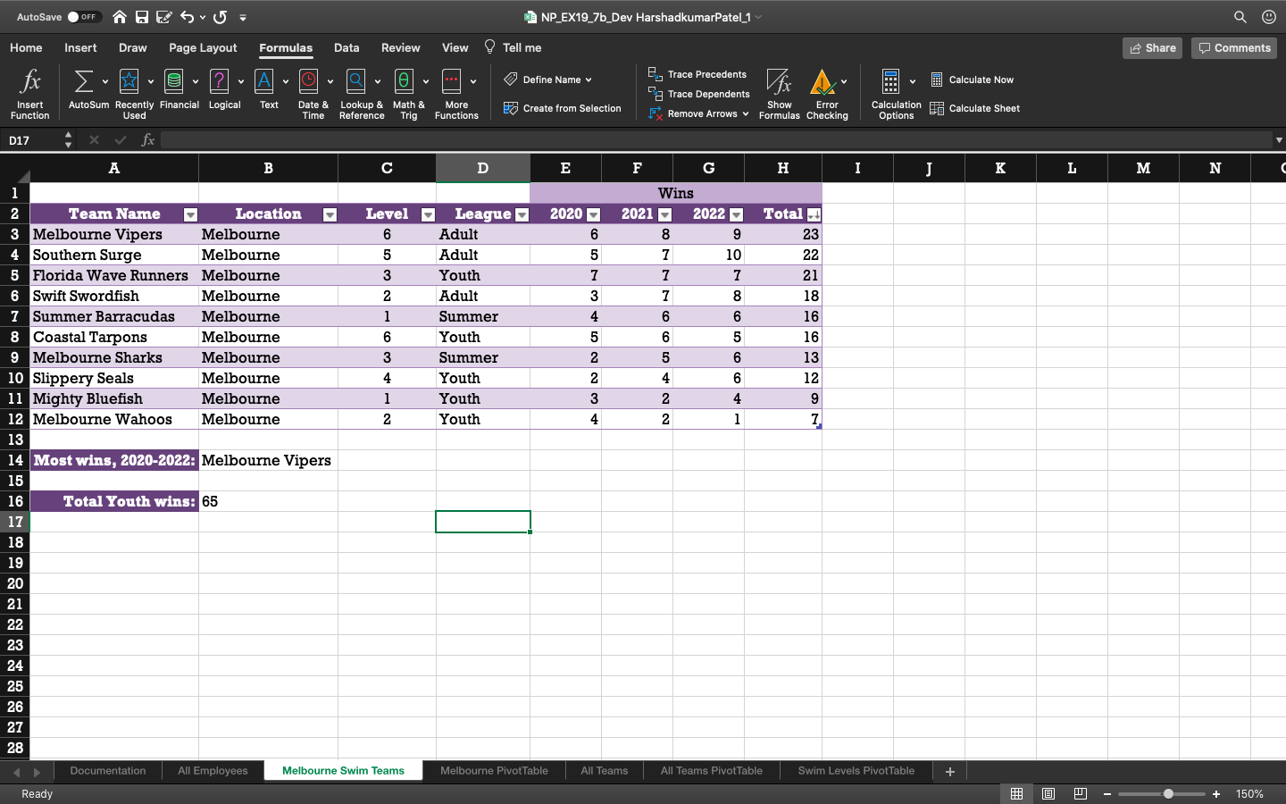 Solved The swim club database in the Figure given below has