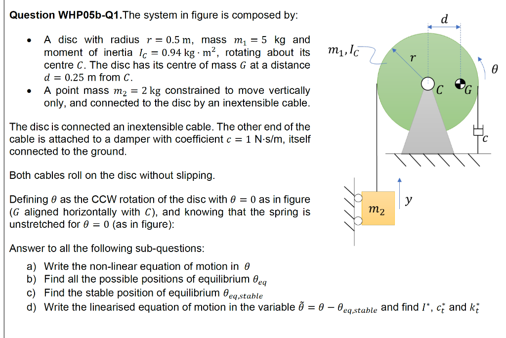 Solved Question WHP05b-Q1.The system in figure is composed | Chegg.com