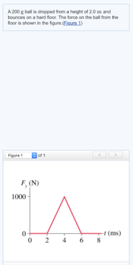 are dean ambrose and renee young dating