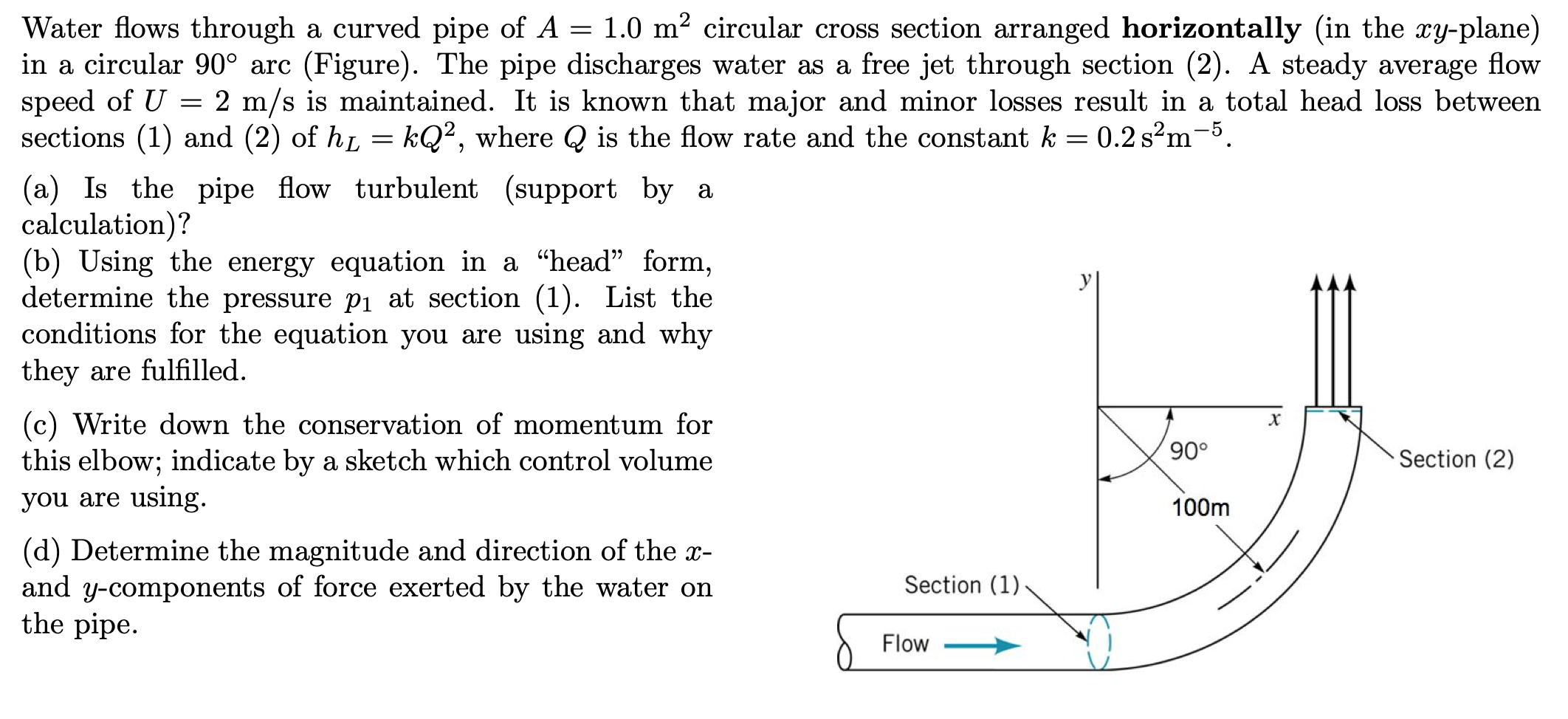 Solved Water flows through a curved pipe of A = 1.0 m2