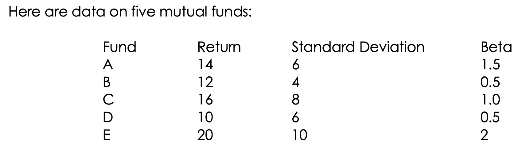 1. what is differential return if the market return | Chegg.com