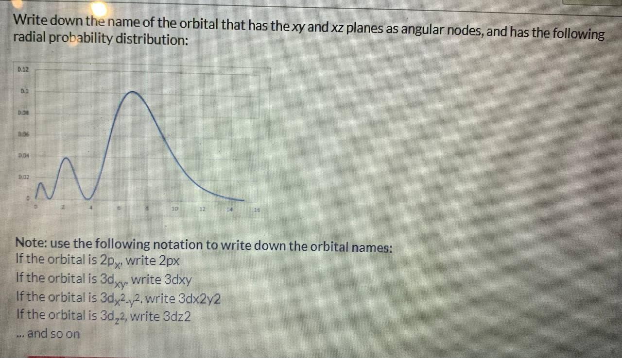 Solved The following spectra shows all the emission lines of | Chegg.com