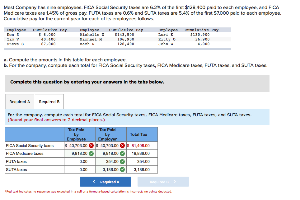 Solved Mest Company Has Nine Employees. FICA Social Security | Chegg.com