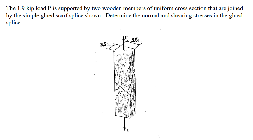 The 1.9 kip load P is supported by two wooden members | Chegg.com