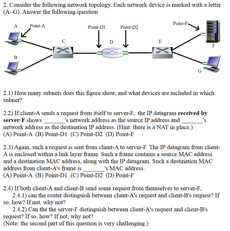 Solved 2. Consider The Following Network Topology. Each | Chegg.com