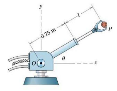 Solved A robot arm as shown in the figure As it can rise and | Chegg.com 