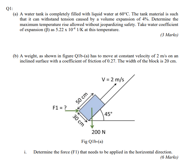 Solved Q1 (a) A water tank is completely filled with liquid