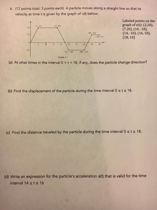 Solved A particle moves along a straight line so that its