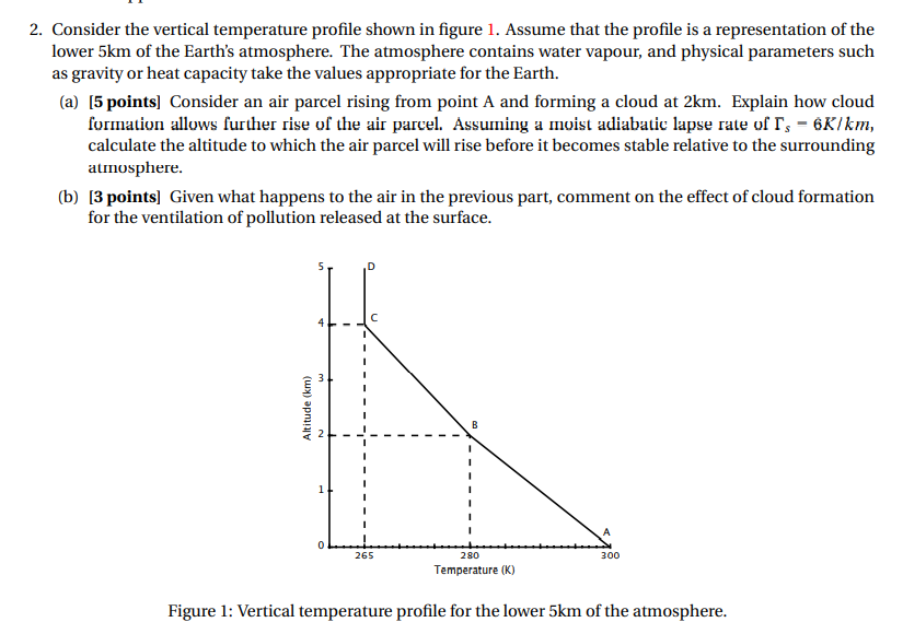 Solved 2. Consider the vertical temperature profile shown in | Chegg.com