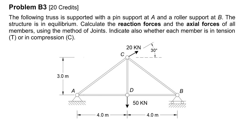 Solved Problem B3 [20 Credits] The following truss is | Chegg.com