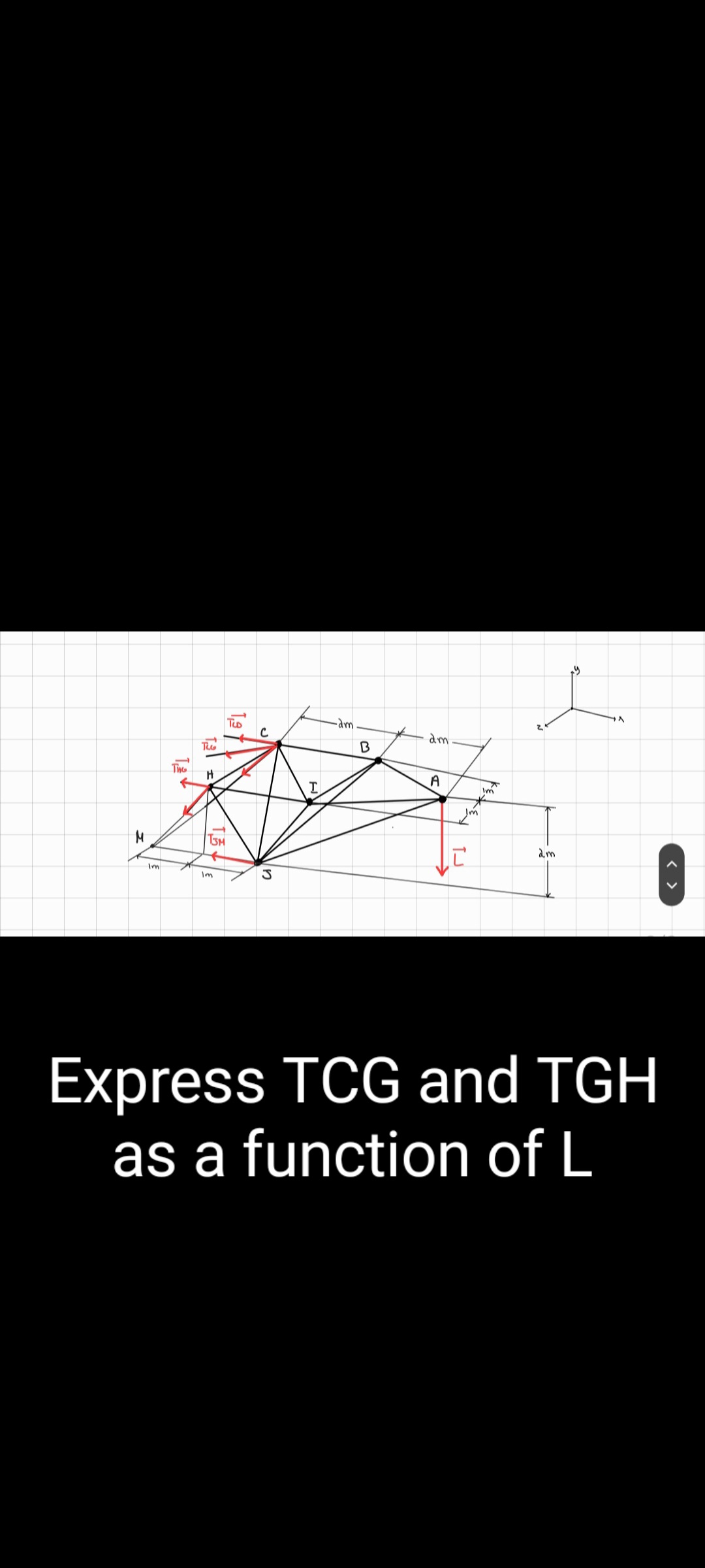 Solved Express TCG and TGHas a function of L | Chegg.com