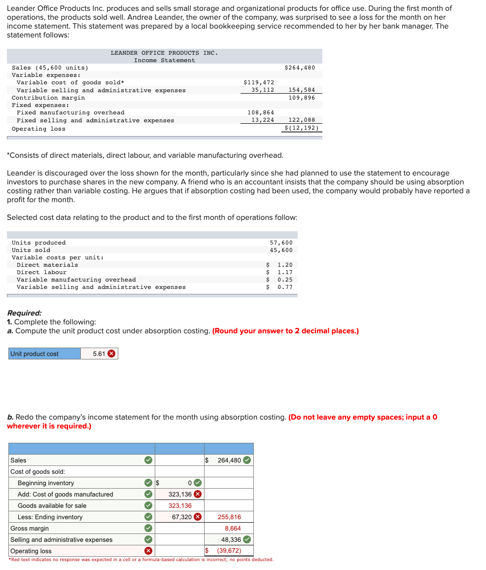 Solved Leander Office Products Inc. produces and sells small