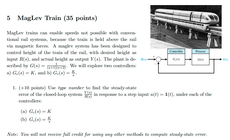 Solved 5 MagLev Train (35 points) Controller Process MagLev | Chegg.com