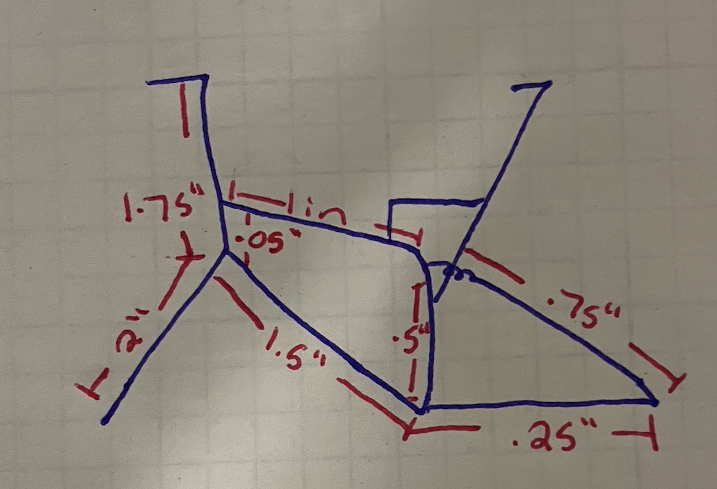 Solved Use the truss method to find area. | Chegg.com