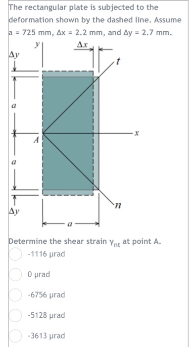 Solved The Rectangular Plate Is Subjected To The Deformation