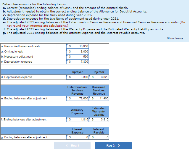 solved-need-help-determining-6-column-table-adjustment-chegg