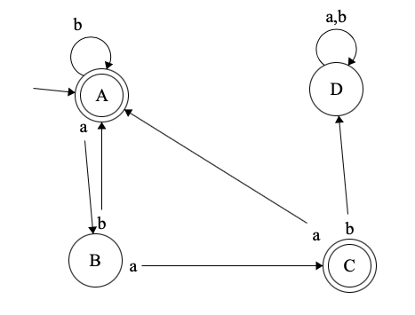 Solved B A,b A D A Lb B A B A с | Chegg.com