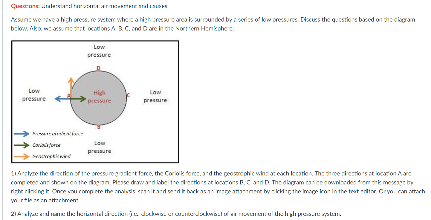 Solved Questions Understand horizontal air movement and