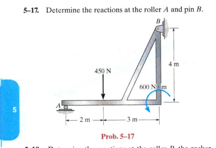 5-17. Determine the reactions at the roller \( A \) and pin \( B \).