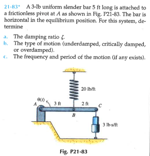 Solved 21−83∗ A 3-lb uniform slender bar 5ft long is | Chegg.com