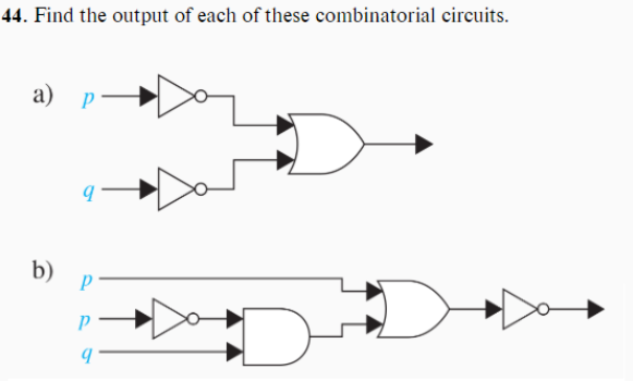 Solved Find The Output Of Each Of These Combinatorial | Chegg.com