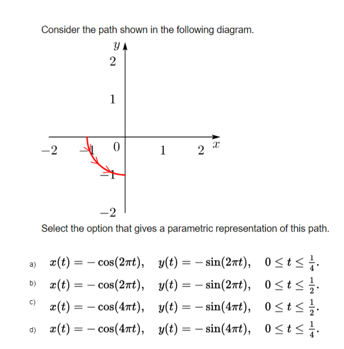 Solved Consider the path shown in the following diagram. | Chegg.com