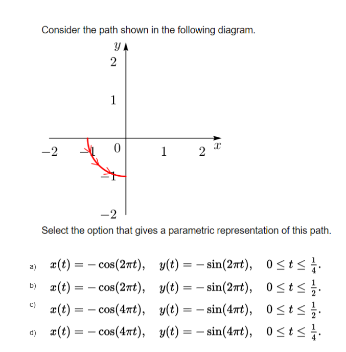 Solved Consider The Path Shown In The Following Diagram. | Chegg.com