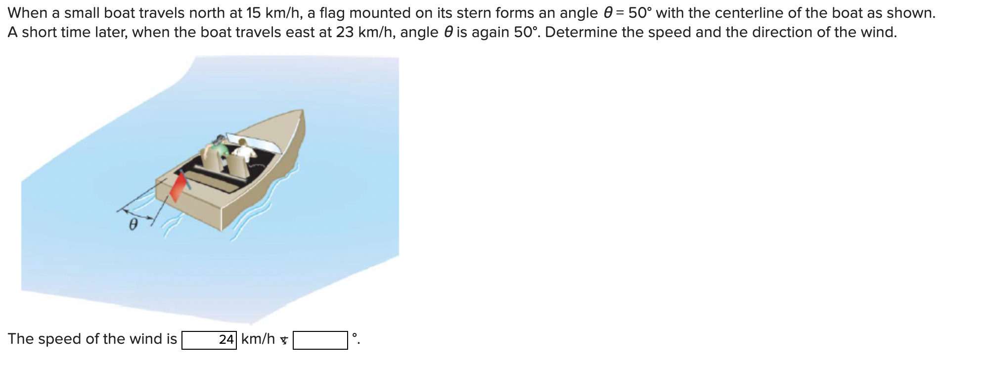 Solved When a small boat travels north at 15 km/h, a flag | Chegg.com