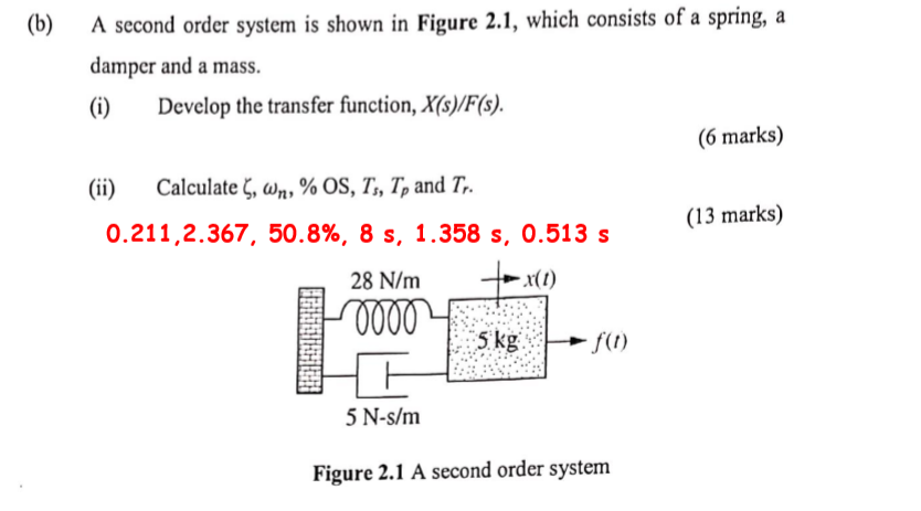 Solved (b) A second order system is shown in Figure 2.1, | Chegg.com
