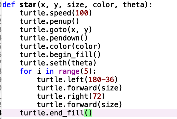 Python Turtle Circle Function