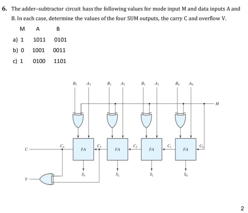 Solved 6. The adder-subtractor circuit hass the following | Chegg.com