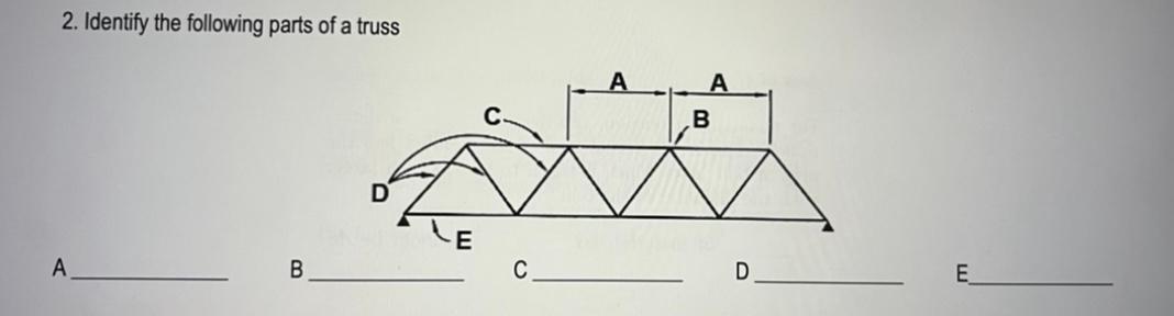 Solved 2. Identify The Following Parts Of A Truss A B C B B | Chegg.com