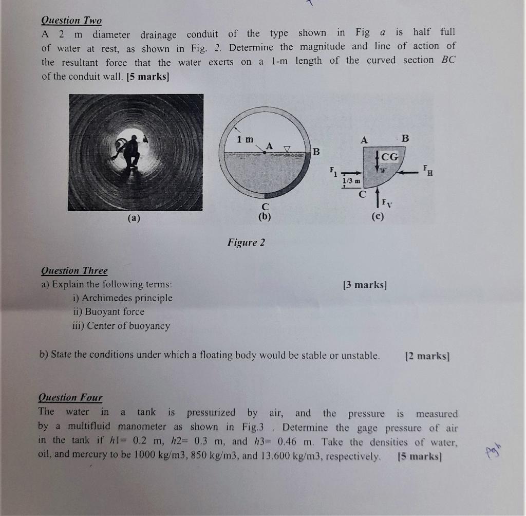 Solved Question Two A 2 m diameter drainage conduit of the | Chegg.com
