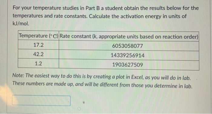 Solved For your temperature studies in Part B a student | Chegg.com