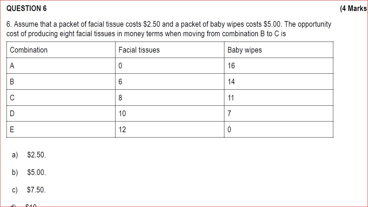Solved QUESTION 6Assume that a packet of facial tissue costs