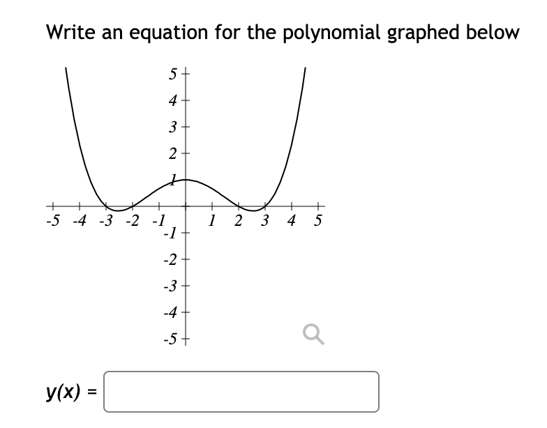 Solved The Polynomial Of Degree 5 Px Has Leading 7509