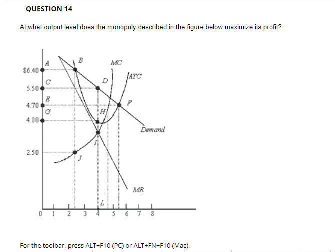 Solved At what output level does the monopoly described in | Chegg.com