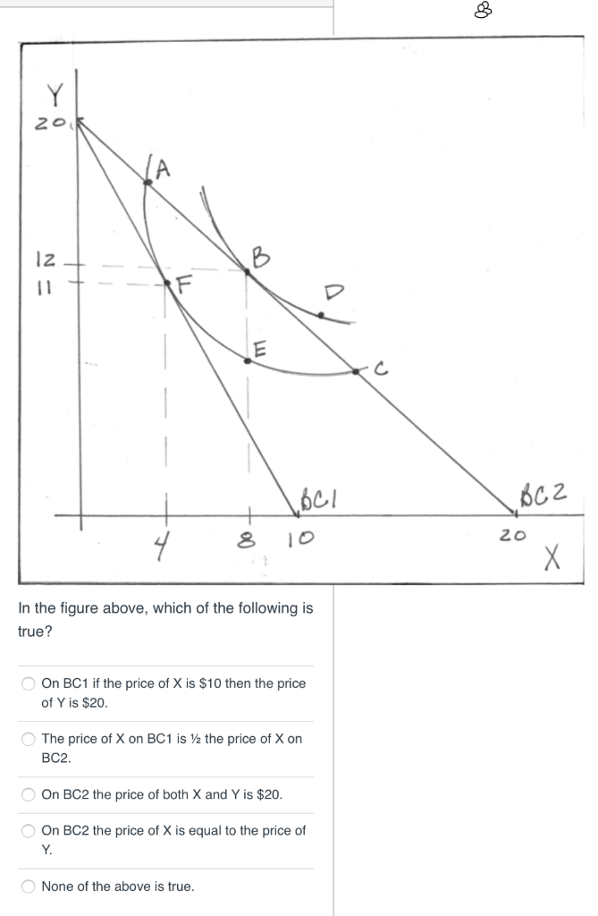 Solved za 12 6C1 BC2 8 10 20 In the figure above, which of | Chegg.com