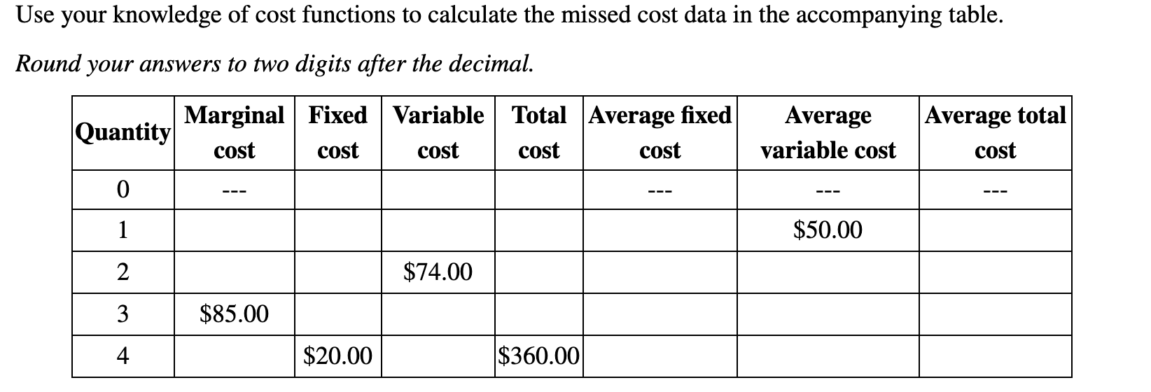 Solved Use your knowledge of cost functions to calculate the