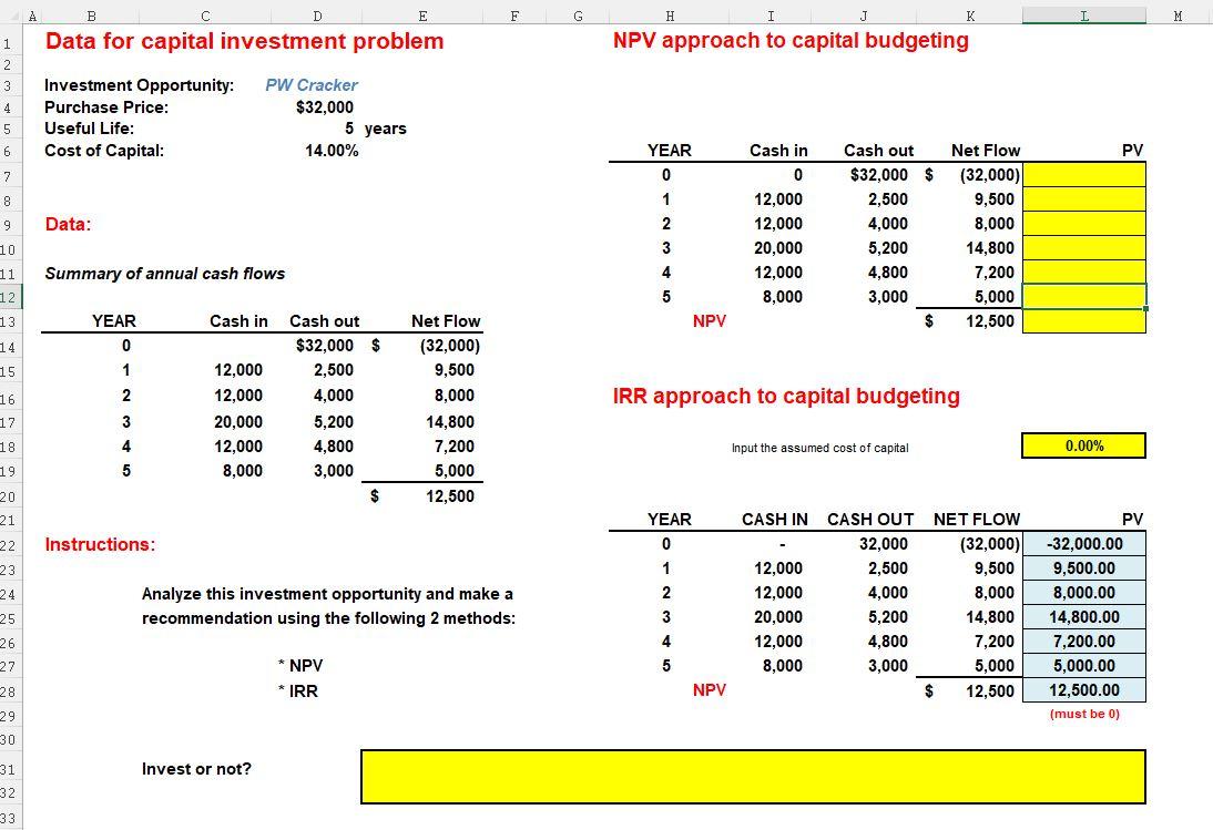 Solved Data for capital investment problem NPV approach to | Chegg.com