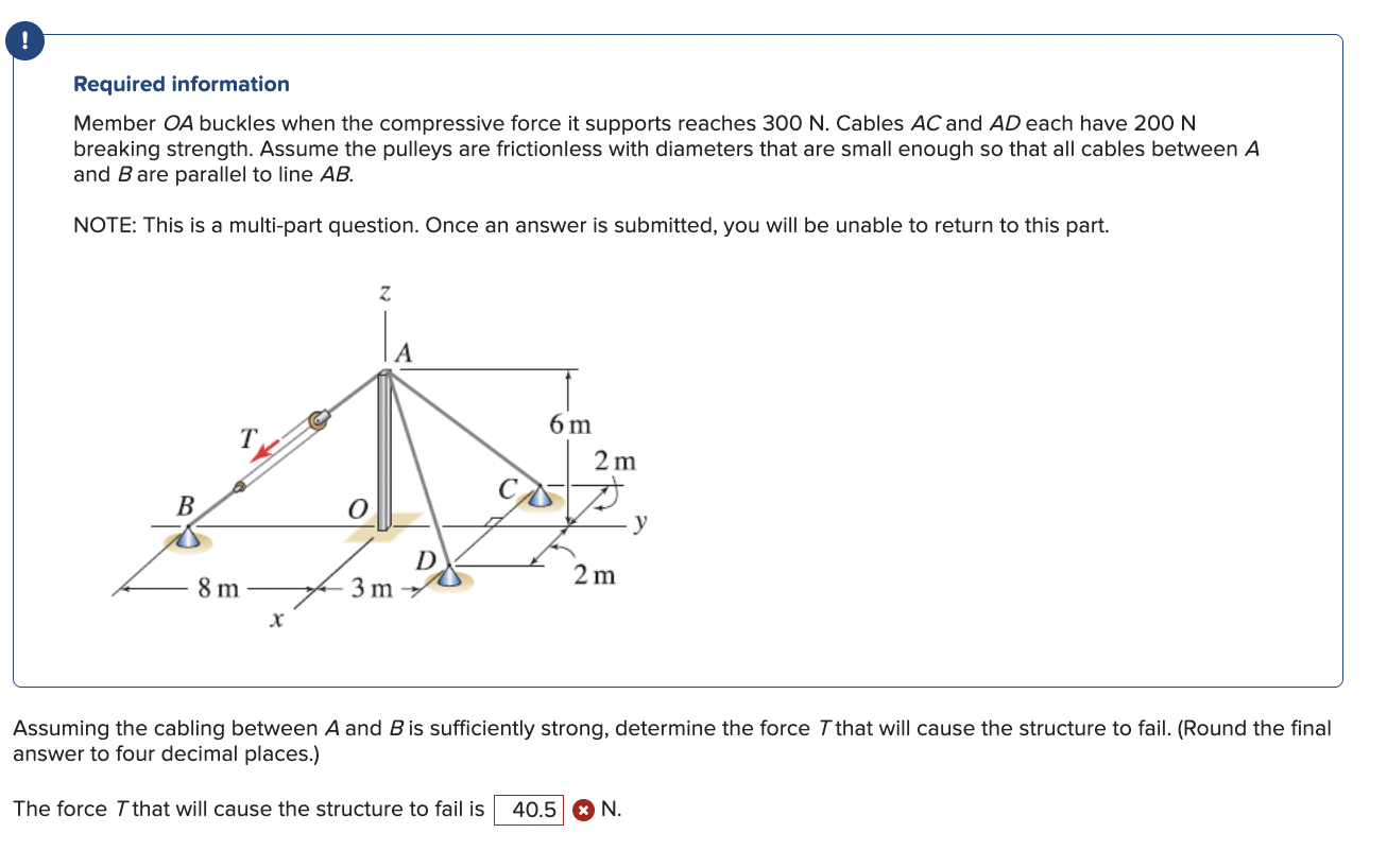 Solved Required information Member OA buckles when the