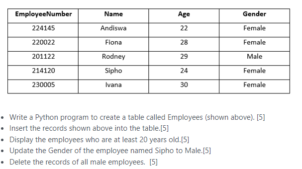 Solved Write a Python program to create a table called | Chegg.com
