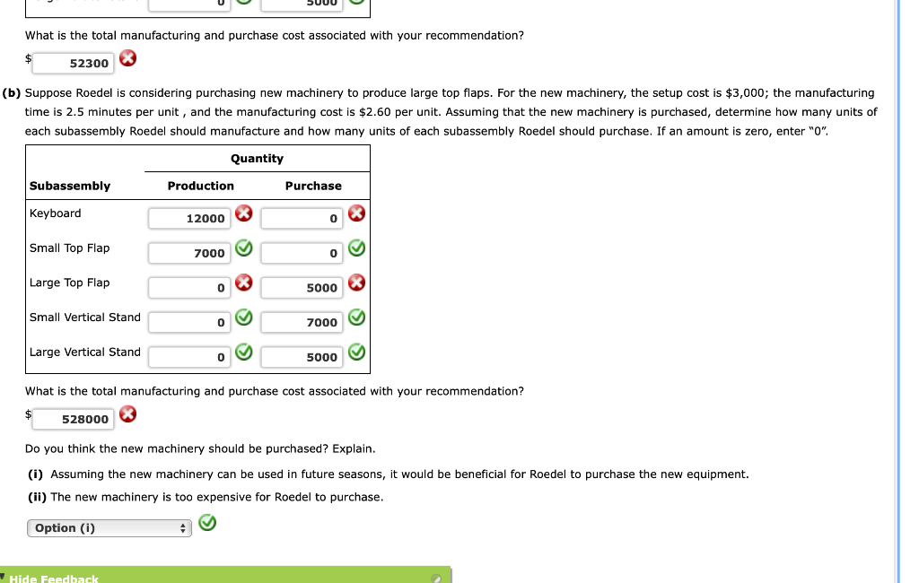 Roedel Electronics produces tablet computer