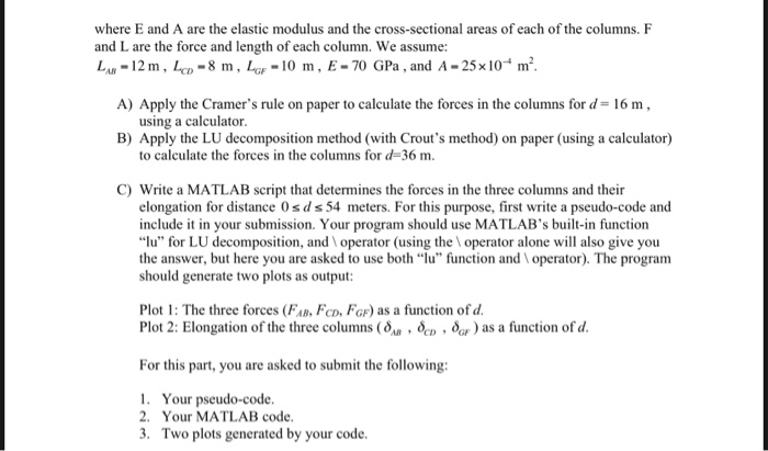 Problem 1: Consider the bridge shown in the figure | Chegg.com