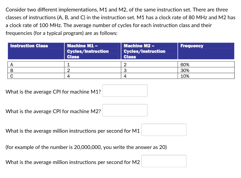 Solved Consider Two Different Implementations, M1 And M2, Of | Chegg.com