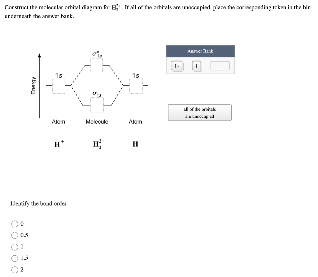 Solved Construct the molecular orbital diagram for H?+. If | Chegg.com