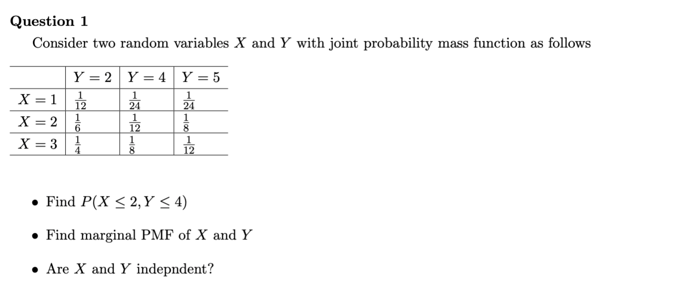 Solved Question 1 Consider two random variables X and Y with | Chegg.com