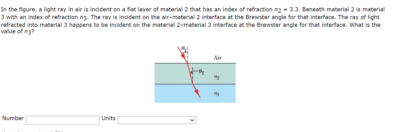 Solved In the figure, a light ray in air is incident on a | Chegg.com