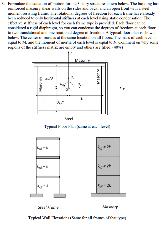 Static Condisation Equations Solved 3. Formulate the equation of motion for the 3 story | Chegg.com