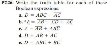 Solved 7.26. Write the truth table for each of these Boolean | Chegg.com